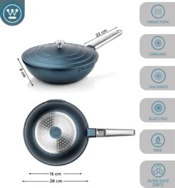 Westinghouse Pannenset Performance (Wokpan + Grillpan) ø 28 Cm - Blauw - Inductie En Alle Andere Warmtebronnen -Keukengerei Winkel 1120x1200