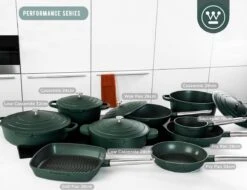 Westinghouse Koekenpannenset Performance - ø 24 En 28 Cm - Groen - Inductie En Alle Andere Warmtebronnen -Keukengerei Winkel 1200x924