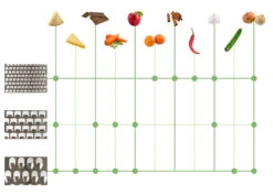 Sareva Raspen (grof - Medium - Fijn) - 14 Cm - 3 Stuks 14 Sareva Raspen (grof - Medium - Fijn) - 14 Cm - 3 Stuks -Keukengerei Winkel Asset 2@4x 100