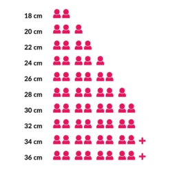 BK Braadpan Bourgogne - Aqua Blue - ø 24 Cm / 4.2 Liter -Keukengerei Winkel Categorie producten 28