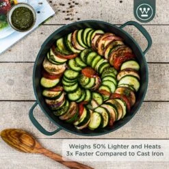 Westinghouse Hapjespan Performance - Gracious Green - ø 32 Cm / 5.8 Liter - Standaard Anti-aanbaklaag -Keukengerei Winkel WCCC0095L28SG 2 1