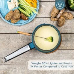 Westinghouse Steelpan Performance - Bravery Blue - ø 18 Cm / 1.9 Liter -Keukengerei Winkel WCSP0095N18BL 2